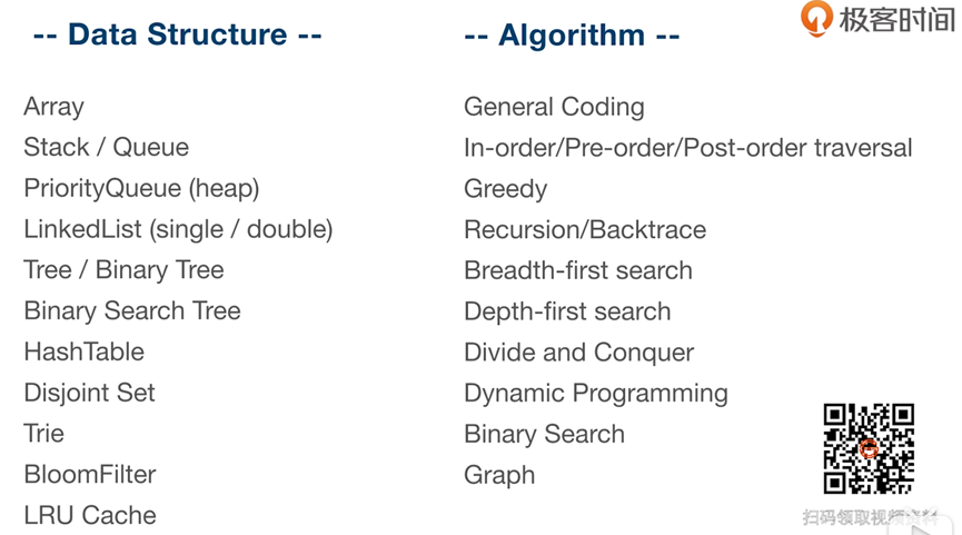 Welcome to RogerJTX's Programming Notes | RogerJTX.github.io